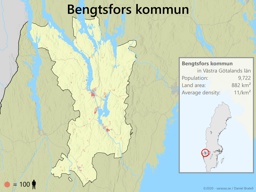 Bengtsfors kommun