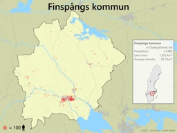 Finspångs kommun