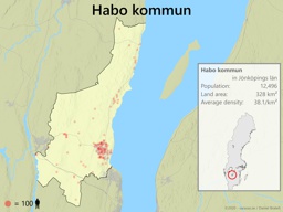 Habo kommun