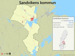 Sandvikens kommun