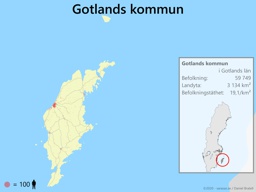 Gotlands kommun